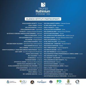 Trofeo Ruthinium . Partecipanti